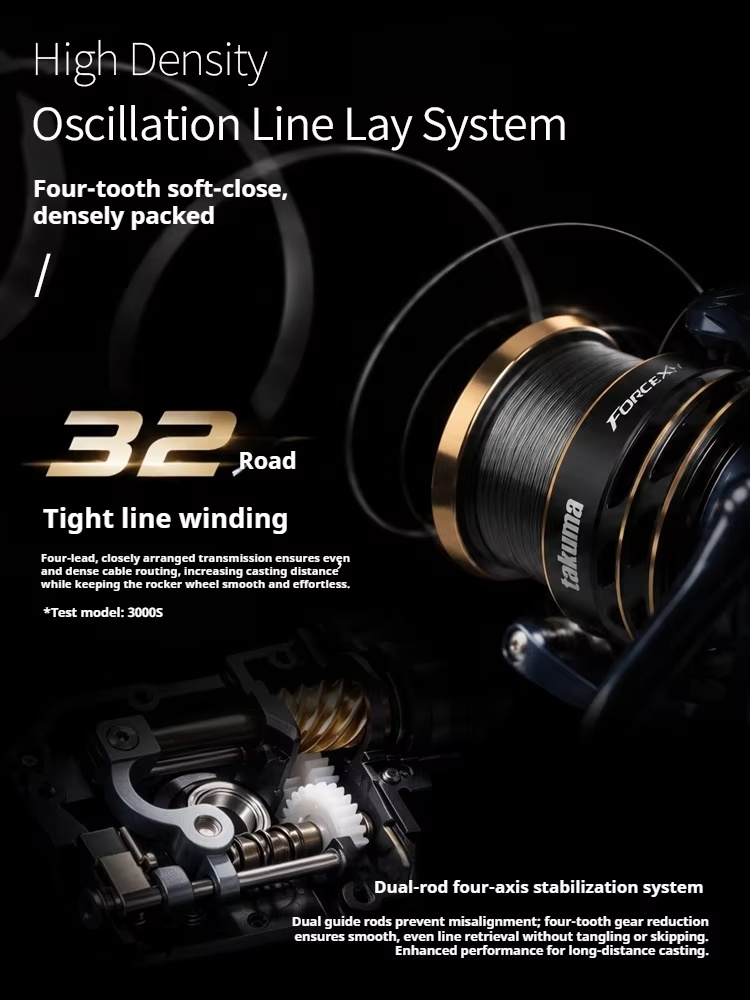 Nuevo carrete de pesca Takuma  - Trolling Reel reseña y precio