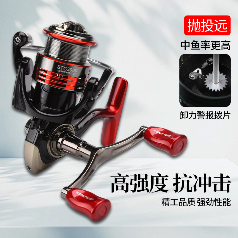 Nueva carretilla de pesca con  - Trolling Reel reseña y precio
